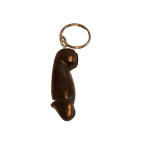 Penis Keyholder